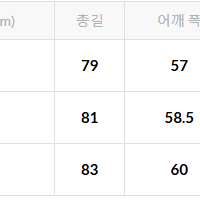 [해외] 프릭스스토어 릴렉스핏 블리치 옴브레 체크 넬 셔츠