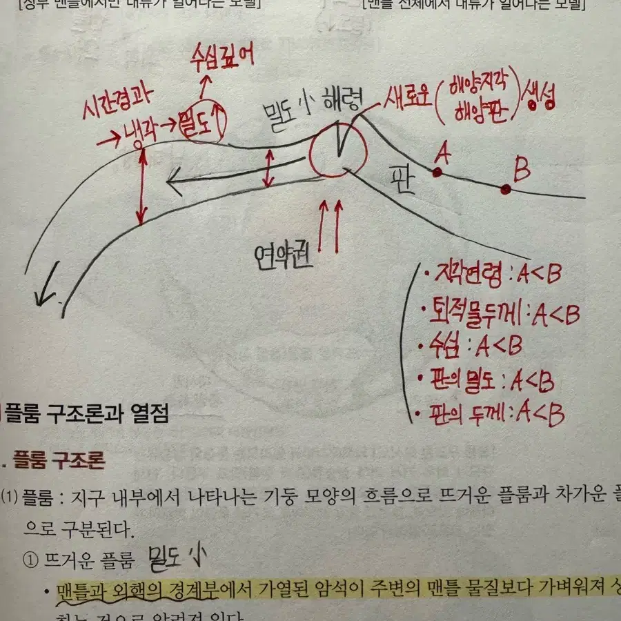 2025 오지훈 OZ개념