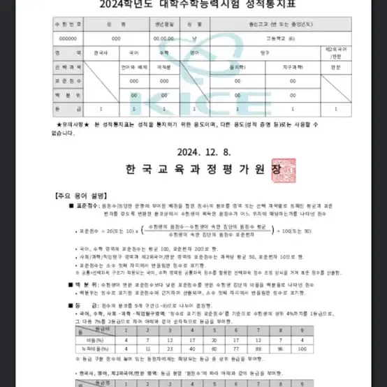 수능성적표양식