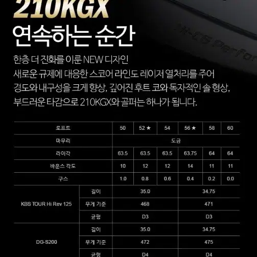 에폰 EPON 210KGX 쿠퍼버전 60도 웨지