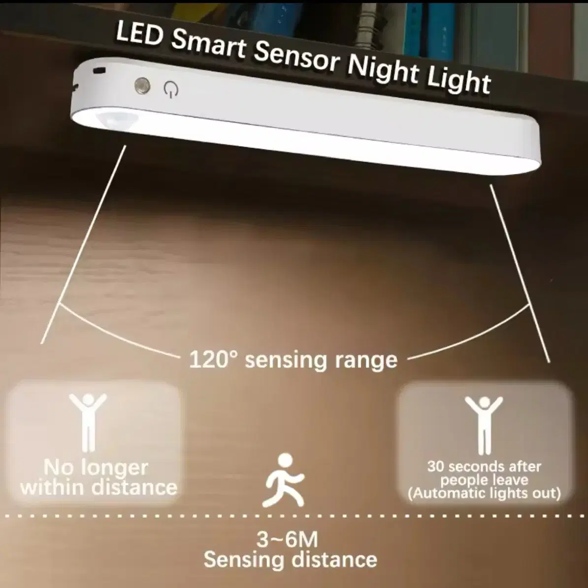 LED 야간 조명 책상 램프, USB 충전식 마그네틱 디밍 테이블 램프,