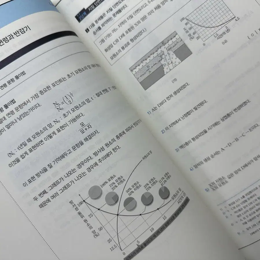 메가스터디 박선T CORE 판매합니다.