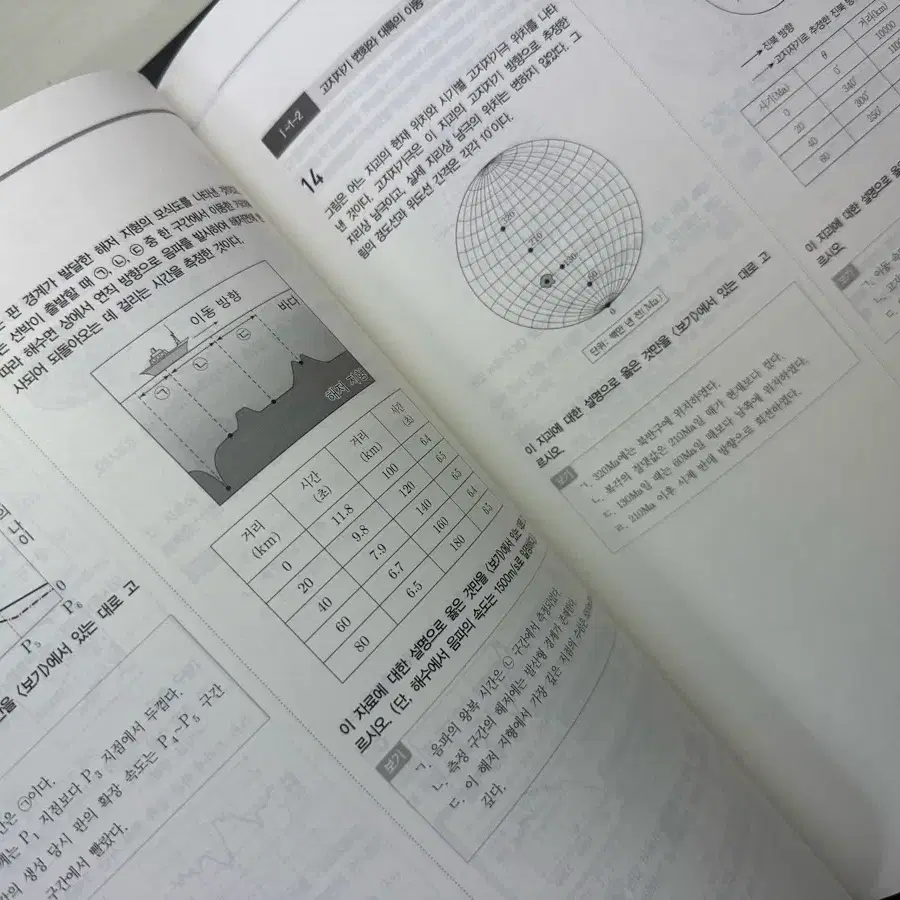 시대인재 박선x최정은 CORE 현장용과제 전권 판매합니다.