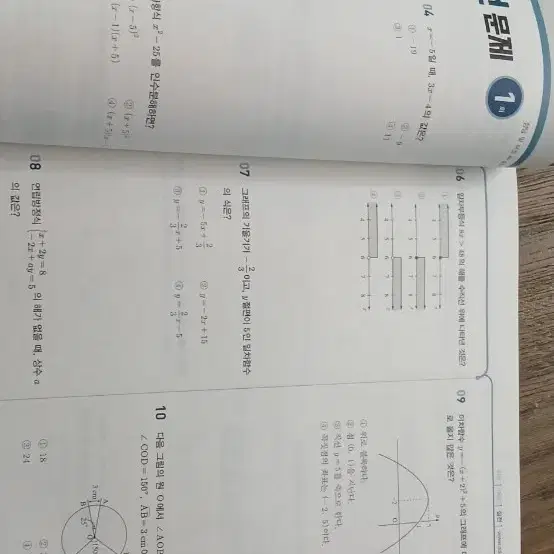 2024 중졸 검정고시 한 권 합격 교재