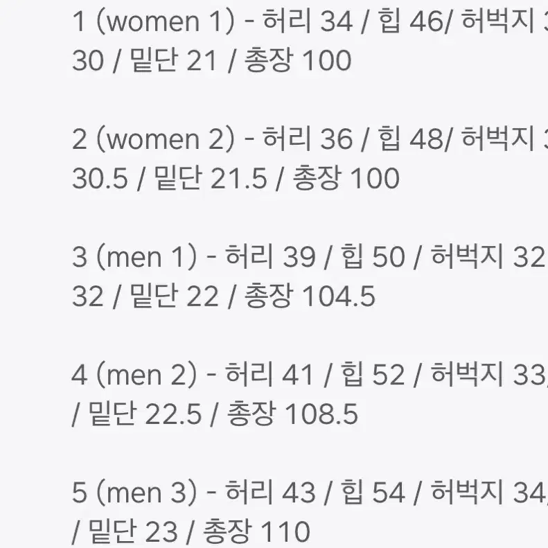 라벨아카이브 데님 5men3