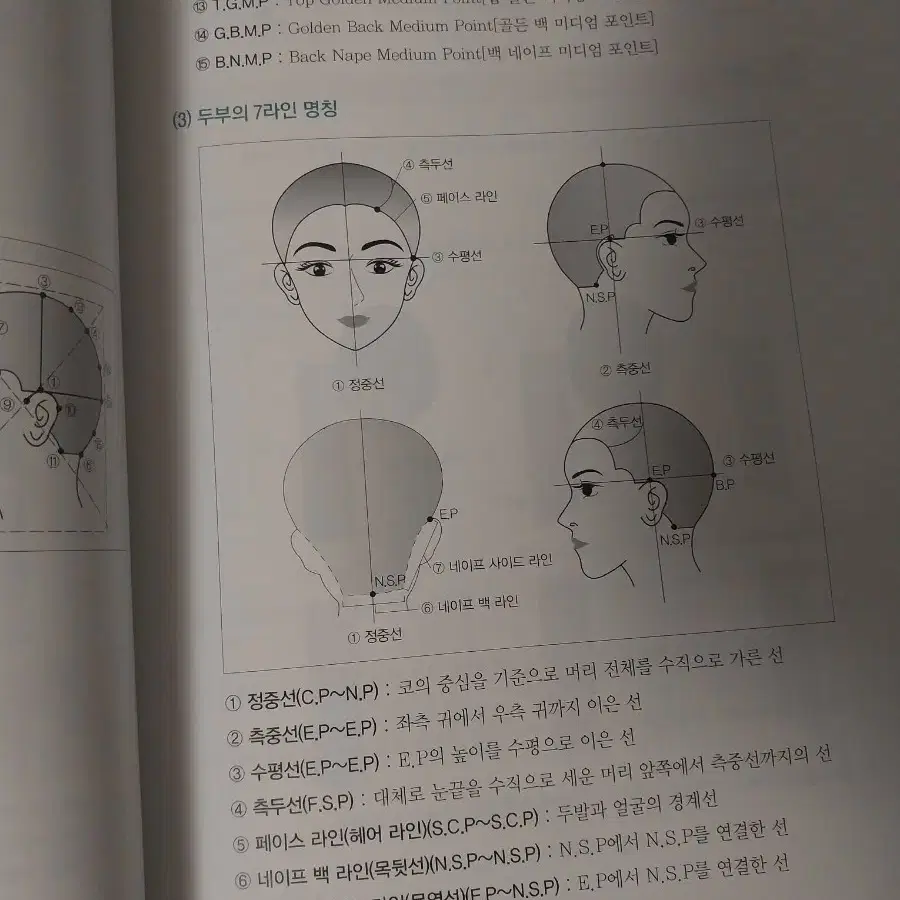 미용사일반 실기책(2024최신판)