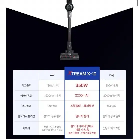 (미사용 새제품)오토모 xtream-10 청소기 판매합니다