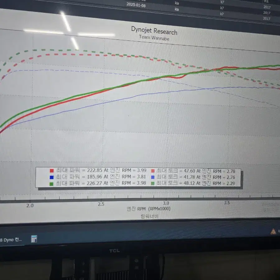 파워칩 (ecu 보조칩)