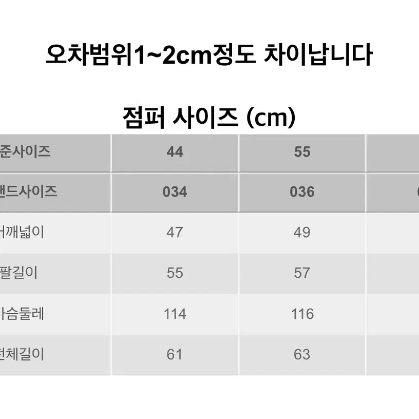 라코스테 셰르파 후드 점퍼