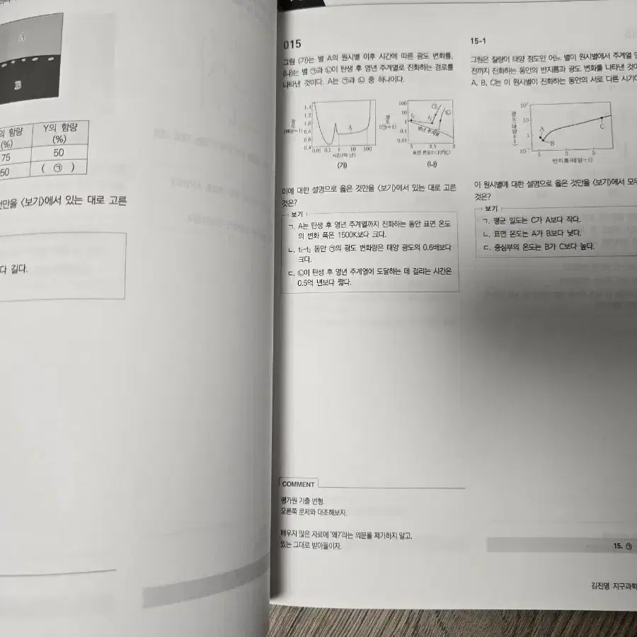 강남대성 김진영t 강k 지구과학 분석서 8권 K ANALYSIS