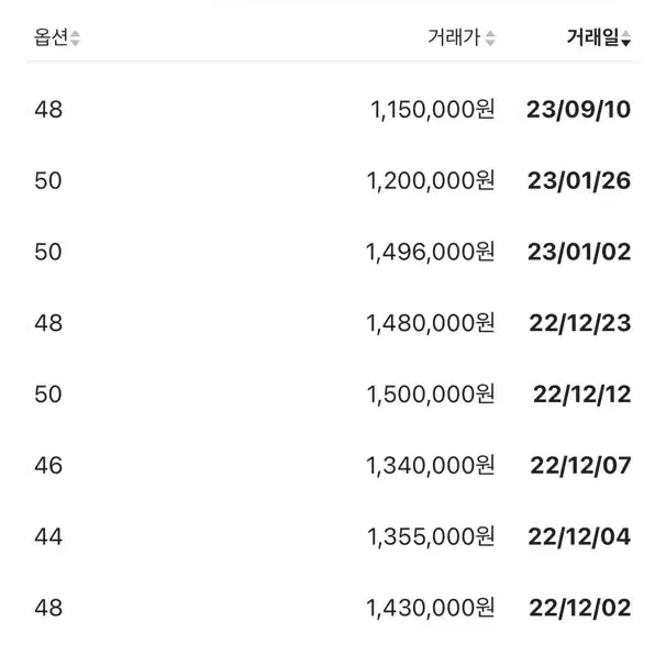 (46) 22fw 우영미 코듀라 구스 다운 점퍼 패딩 그레이