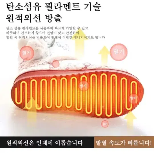 발열 신발 겨울 부츠 수족냉증 배터리포함 무선 전기 온열 양말 깔창