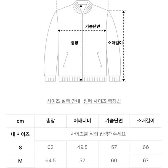 뉴에라 MLB 뉴욕양키스 스타디움 재킷 그린