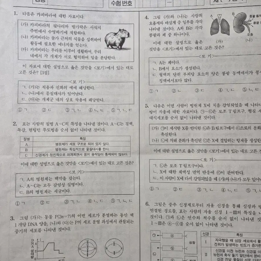 2025 시대인재 생명과학1 서바이벌 모의고사