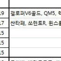 유비탱크 육각 265/ 스노우체인