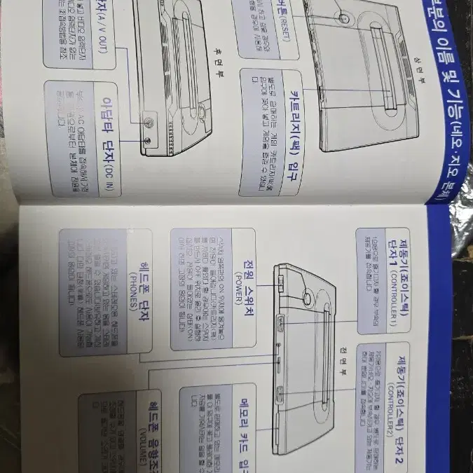 네오지오 빅 에이 신품(aes) 박셋..