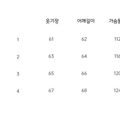 AvinMade 가디건 블랙 워싱 데미지 하프 터틀넥 집업 스웨터