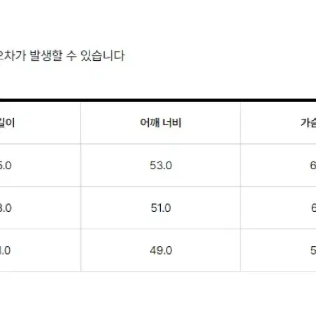 러프사이드 마리너 피코트 블랙 3사이즈