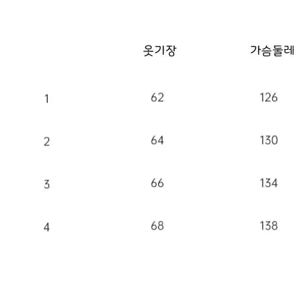 AvinMade 카모플라쥬 그레이 워싱 오버핏 하이넥 후드 자켓