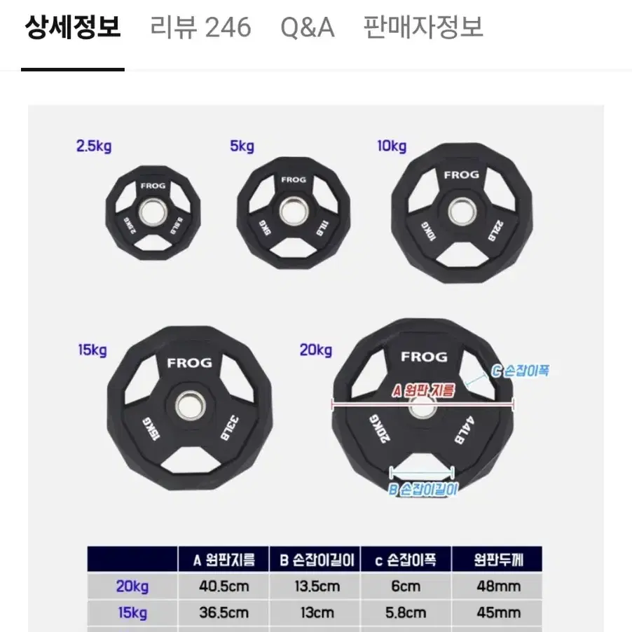 (택포) 70KG 우레탄 중량 원판 바벨 플러그피트니스 폴리곤