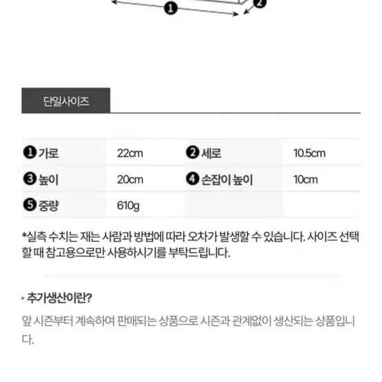 메종마르지엘라 여성 5AC 마이크로 나노 미니 체인백 토트백