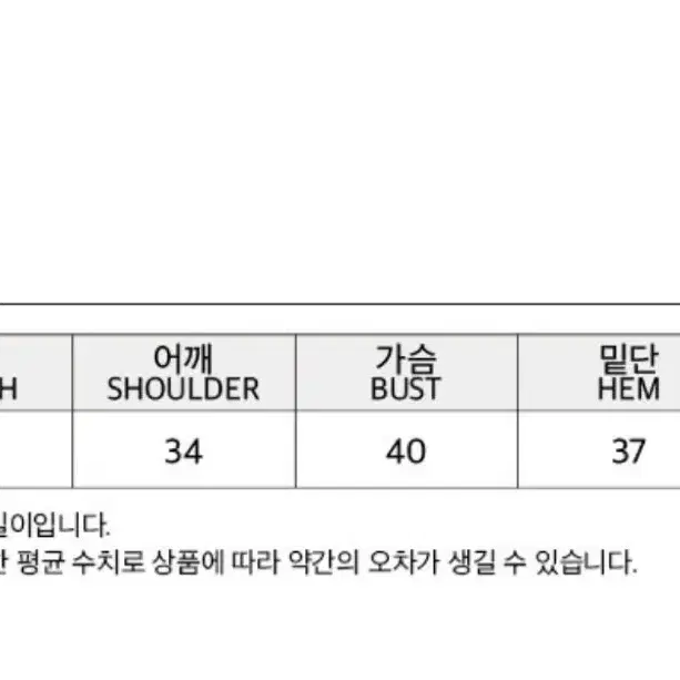 마가린핑거스 Margarin fingers 레이스 오프숄더 가디건