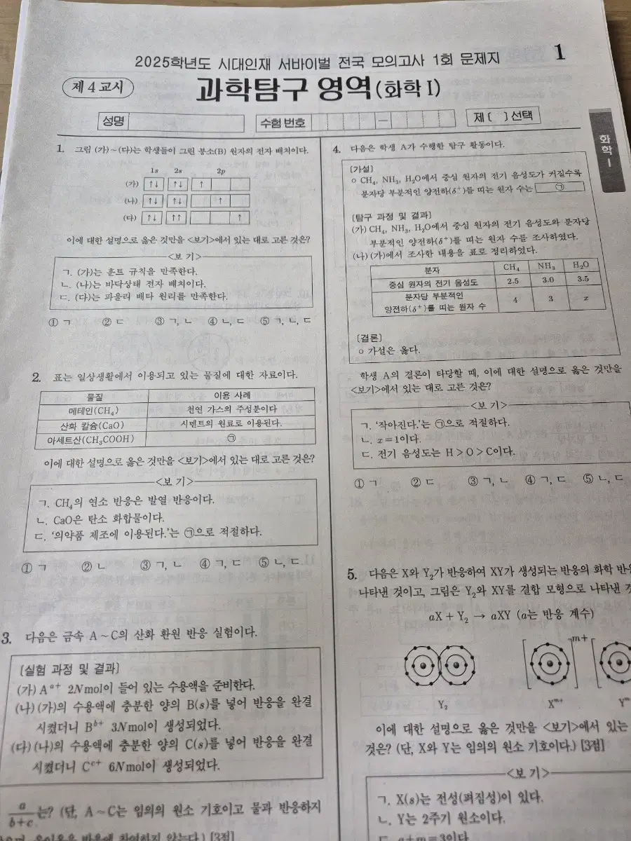 2025 시대인재 화학1 서바이벌 전국