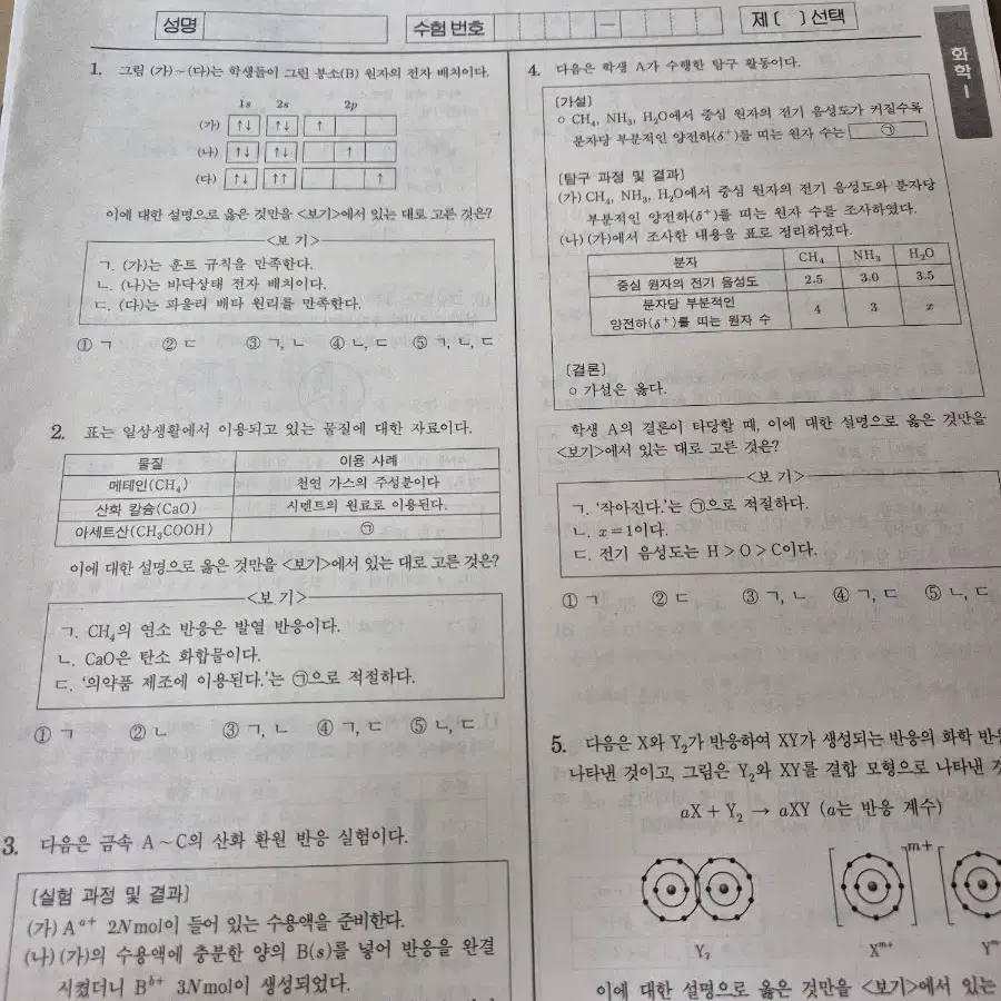 2025 시대인재 화학1 서바이벌 전국