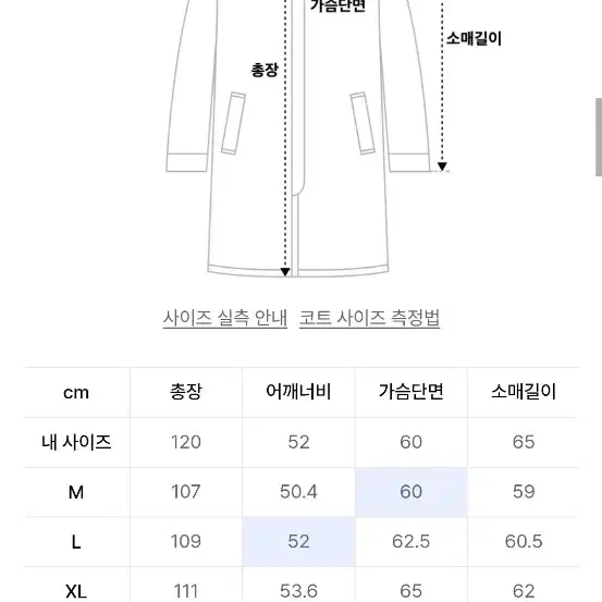 무신사 스탠다드 모카 더블코트