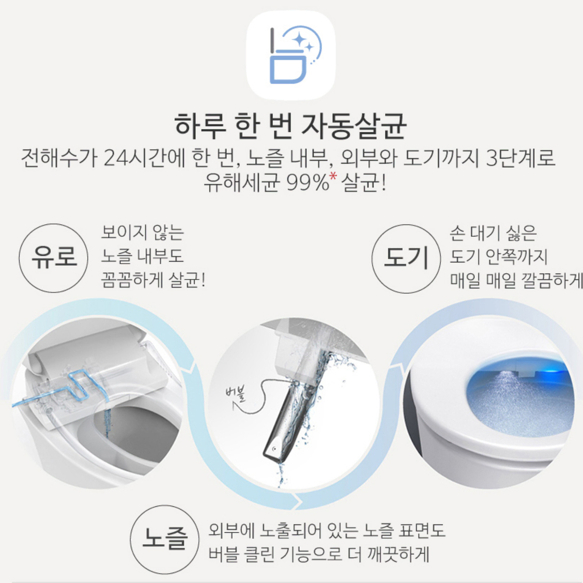 노비타 리모콘 살균 방수비데 팝니다(새상품 미개봉)