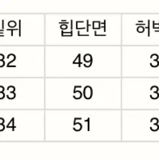 모데스트무드 카펜터 데님 3사이즈