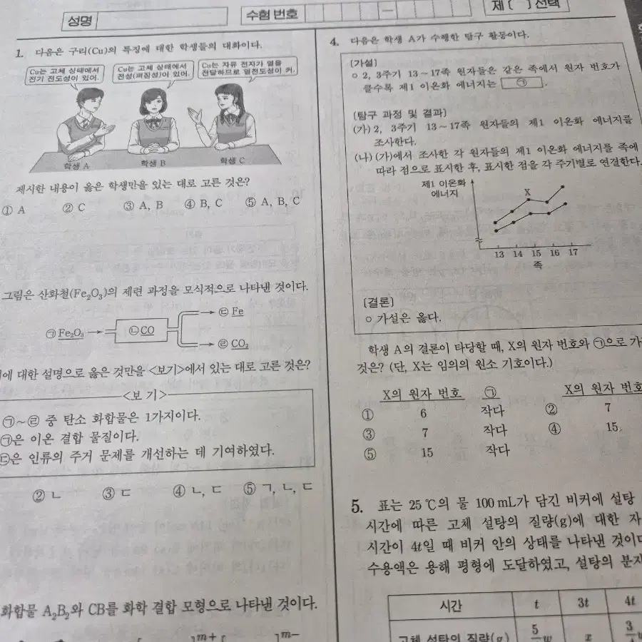 2025 시대인재 서바이벌 화학