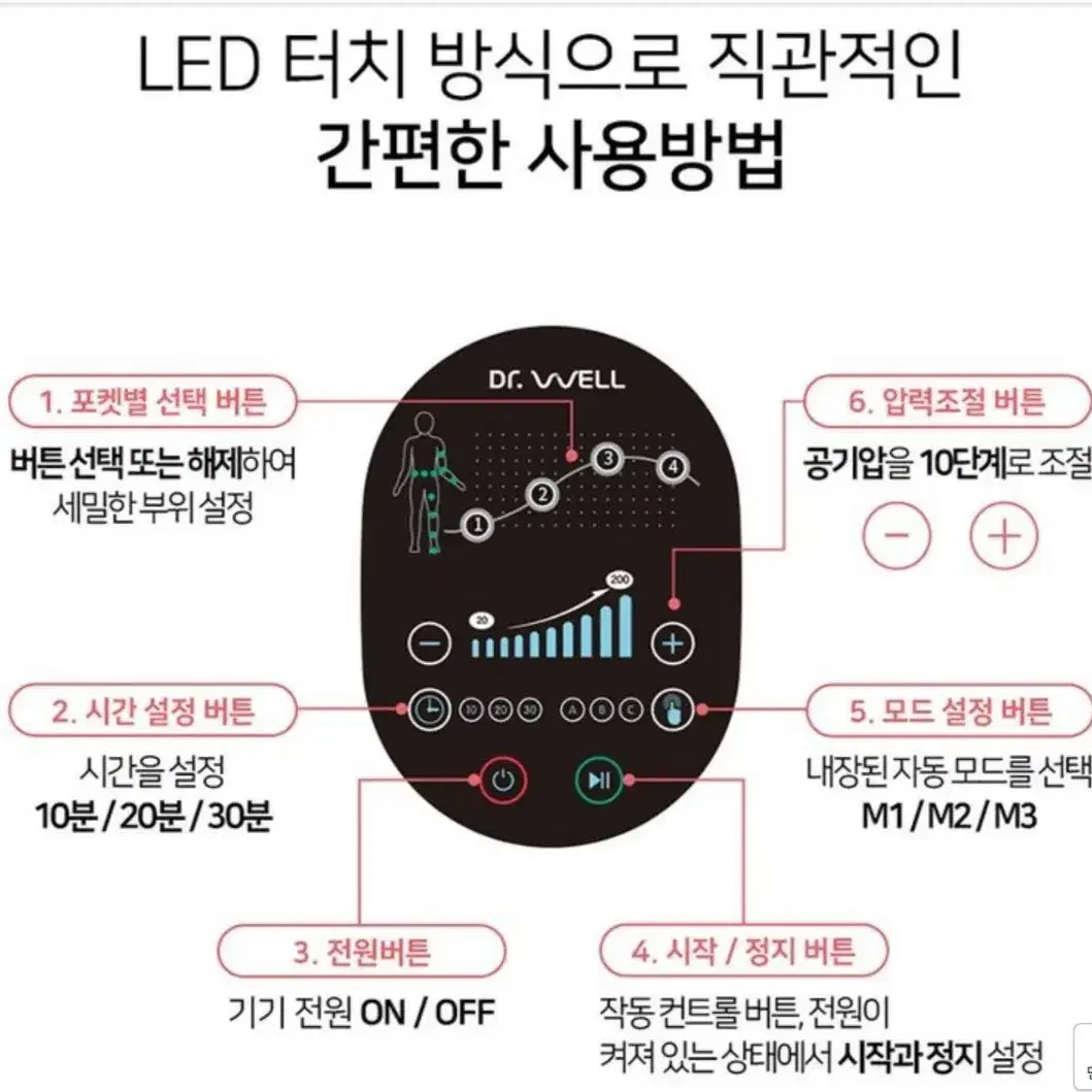 닥터웰 NEW 에어라이너 공기압 발 마사지기 DR-5800(거의 새것!)