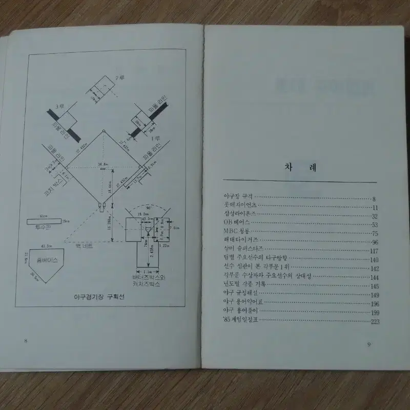 1985년 허구연의 프로야구 핸드북