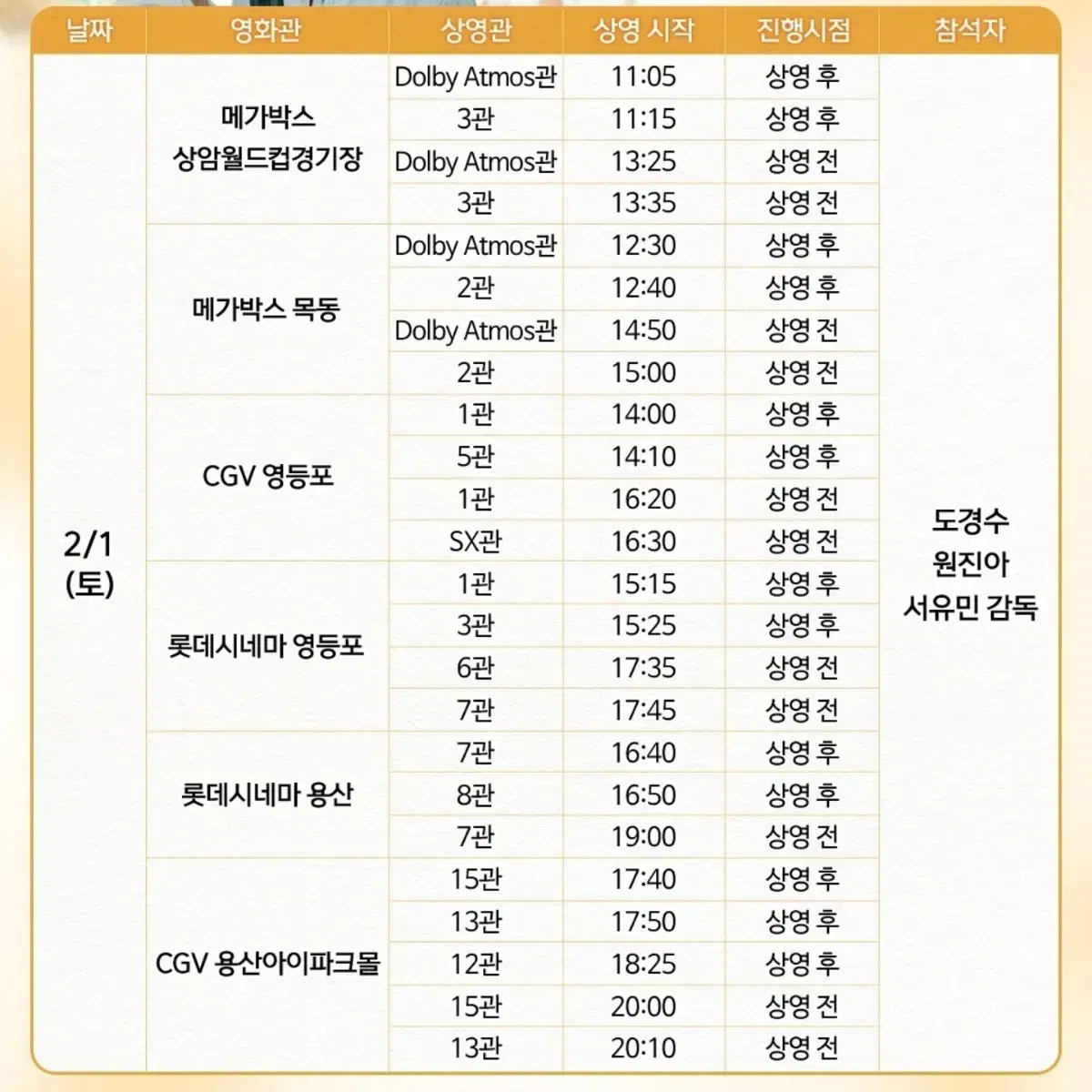 말할 수 없는 비밀 무대인사 양도 (2/1) a열, d열