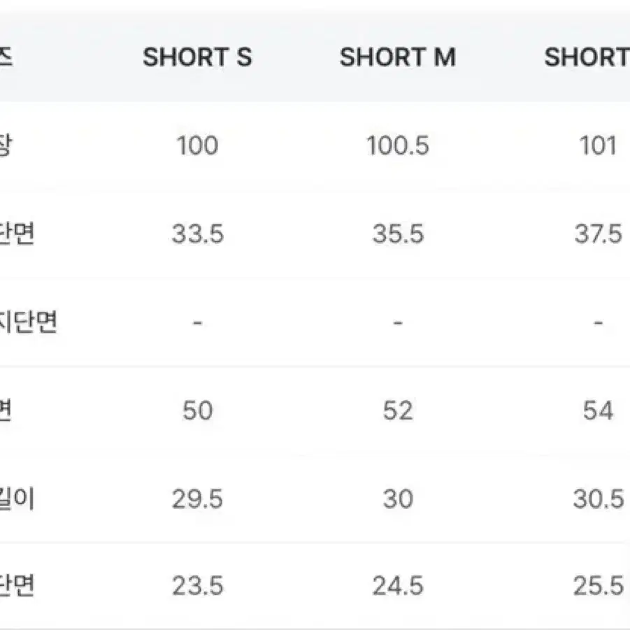 98도씨 자체제작 일자데님팬츠 팝니다!