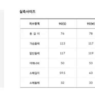 노스페이스 집인집 히말라야 패딩