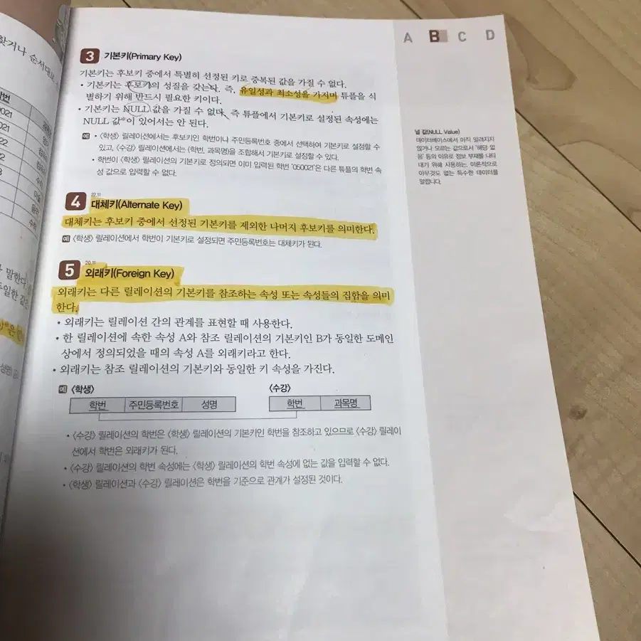 2023 시나공 정보처리기능사 실기