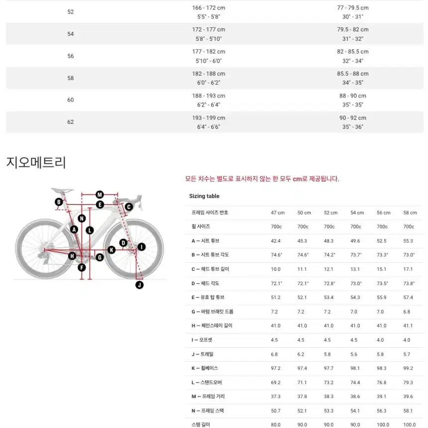 (새제품)2025 트렉 마돈 sl6 8세대 풀카본 로드 자전거