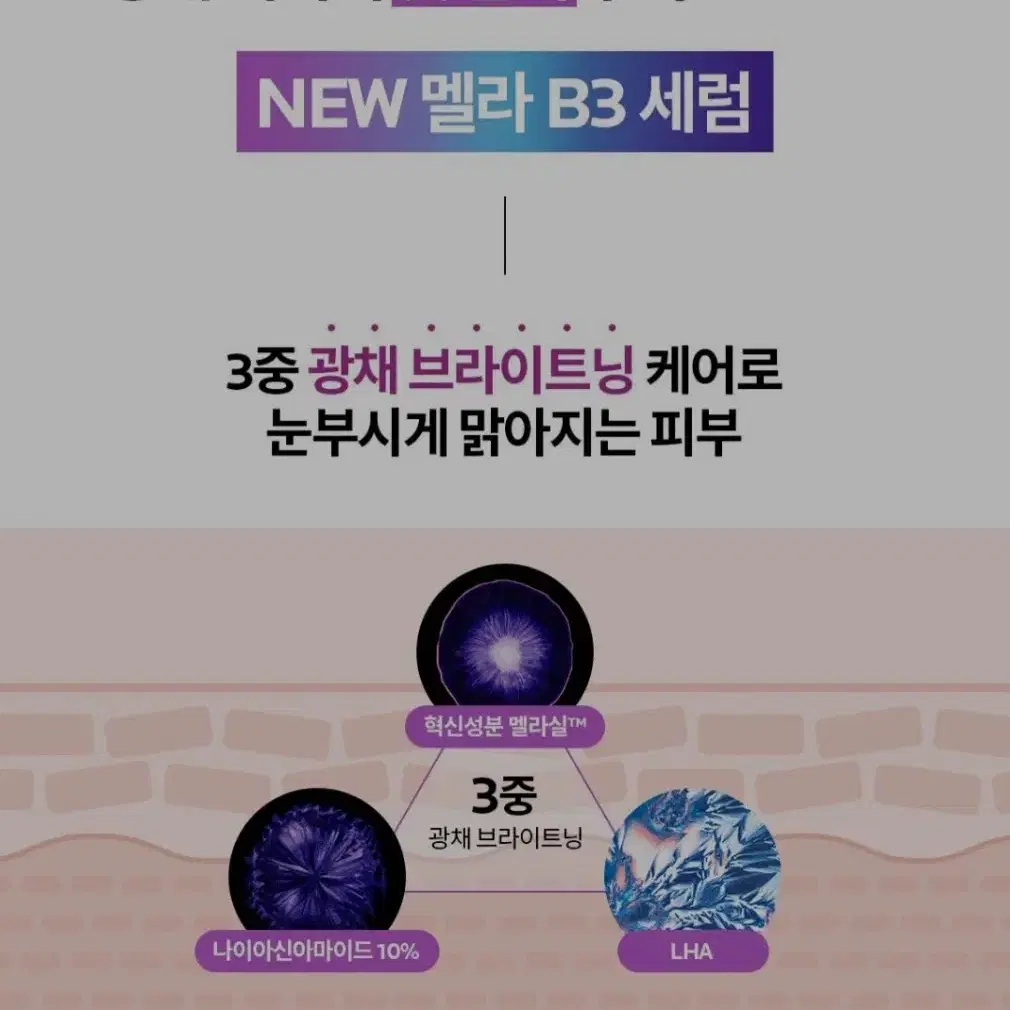 라로슈포제. 멜라 B3 세럼. 30ml.