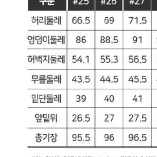 [무료배송] 여성 웜기모 청바지 27 사이즈