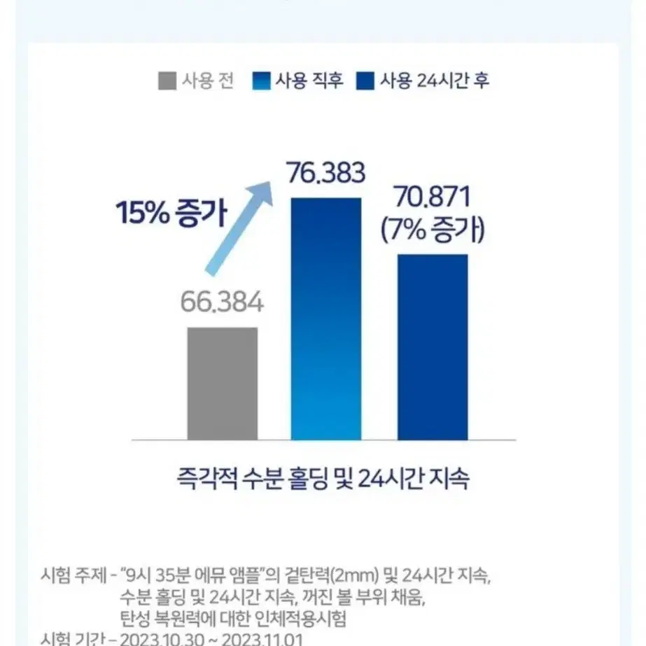 (무료배송) 보습오일