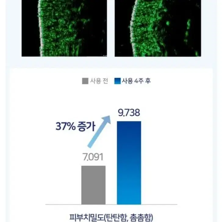 (무료배송) 보습오일