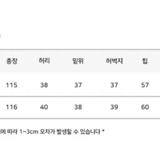 에이블리 모디무드 벌룬핏 워싱 와이드팬츠 데님 빈티지 청 S