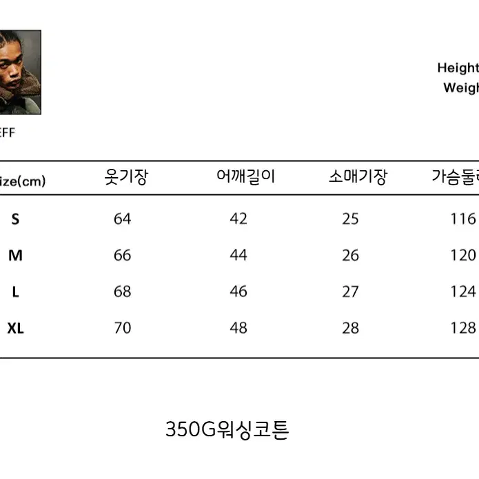 TREclub 빈티지 워싱 그린 모피 칼라 헤비 코튼 재킷