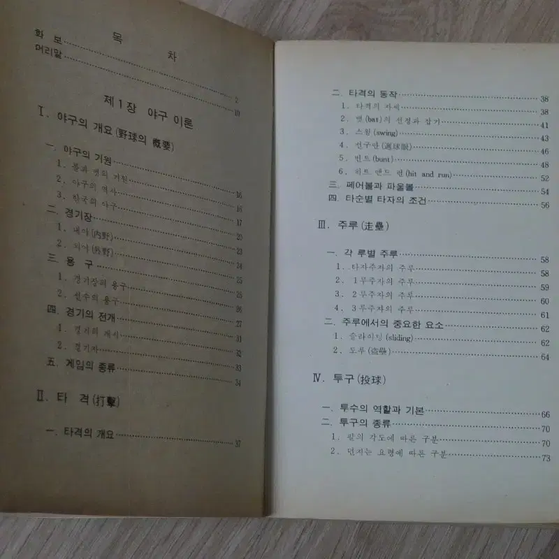 1980년 야구백과