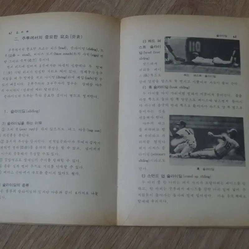 1980년 야구백과