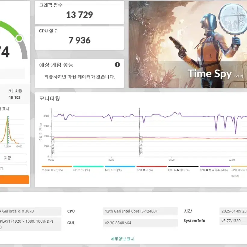 (안산/시흥)12400F,RTX3070 컴퓨터 본체