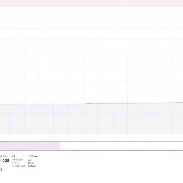 라이젠 3500x (가성비 본체)