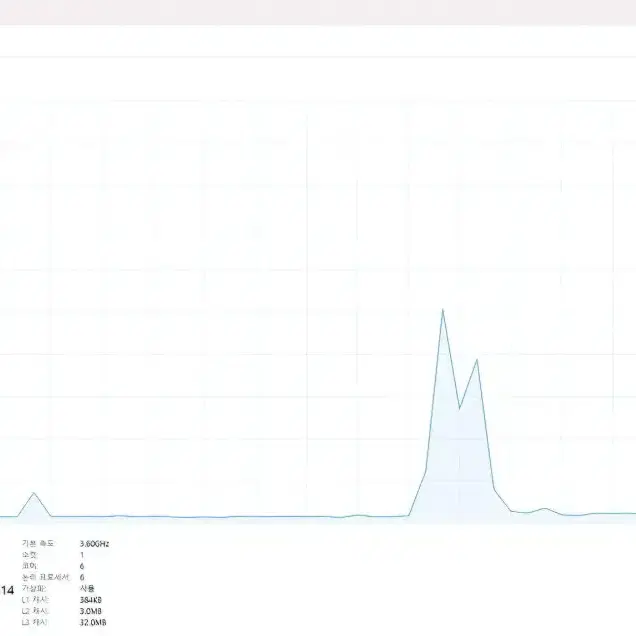 라이젠 3500x (가성비 본체)